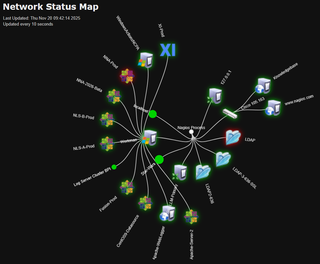 Nagios XI 2026: Smarter Dashboards, Better Onboarding